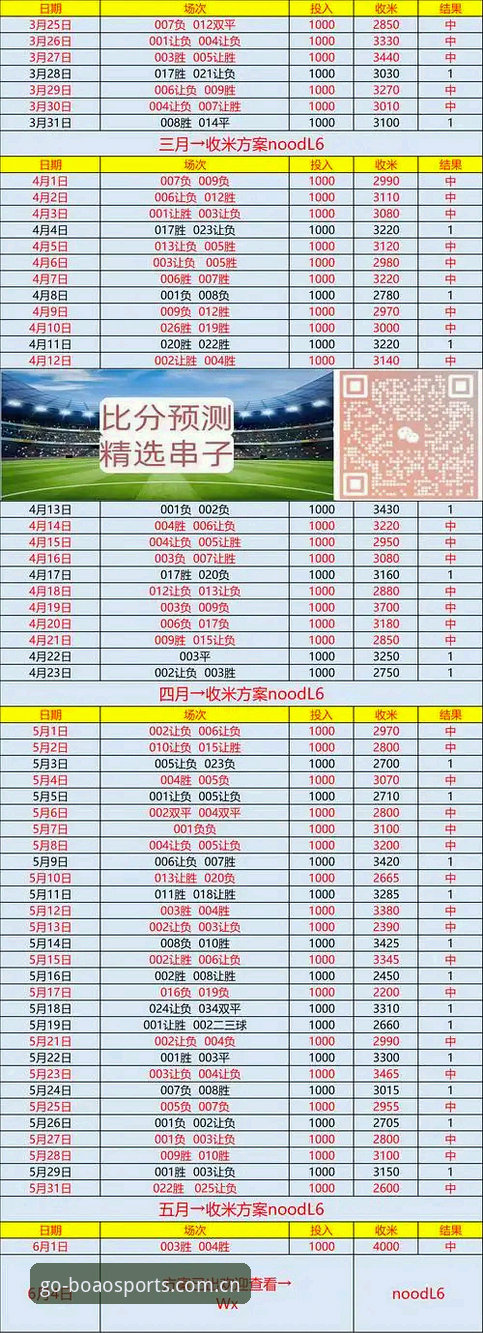 博澳体育数据中心iOS版体验报告：从登录失败到实时赔率稳定的距离有多远？